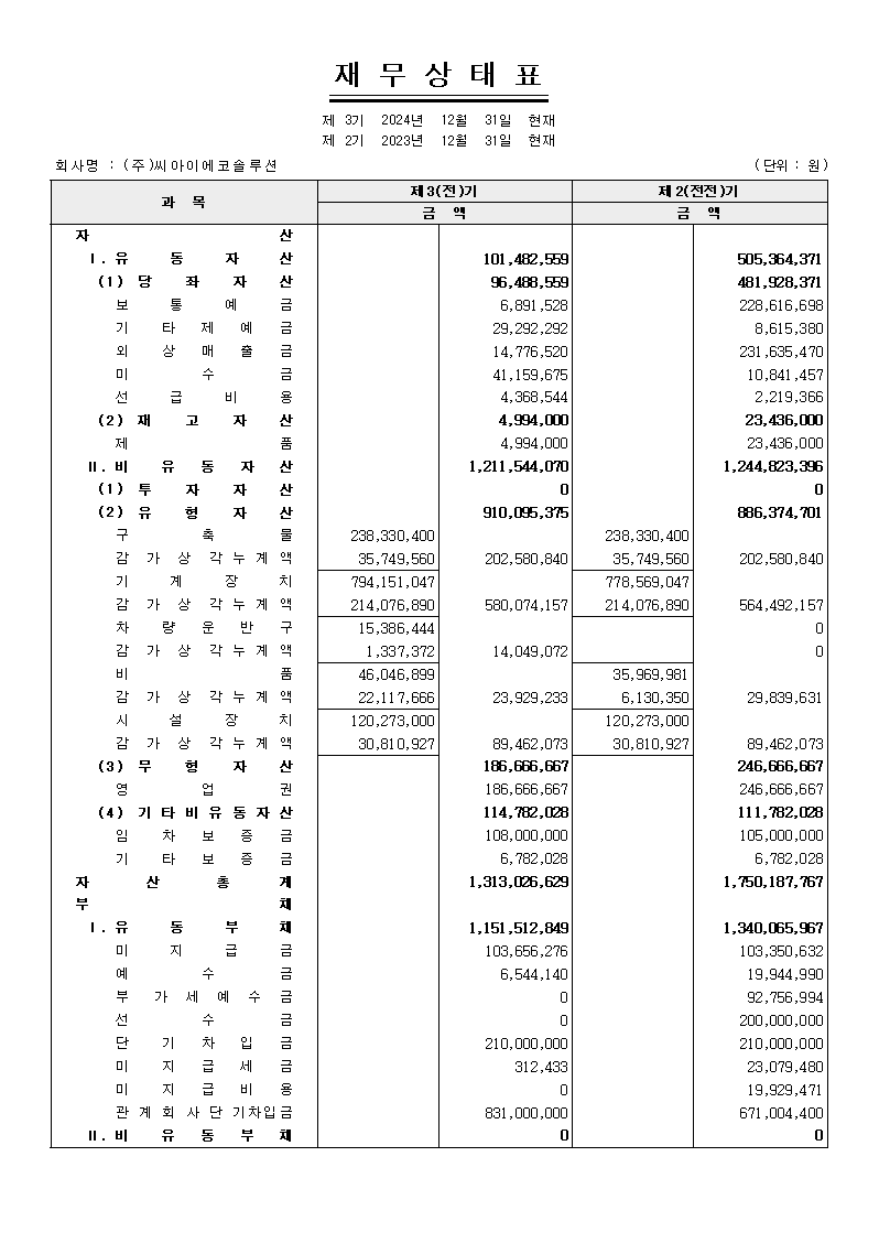 위지윅 첨부 이미지