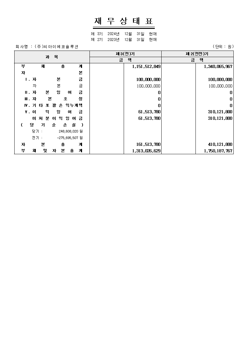 위지윅 첨부 이미지