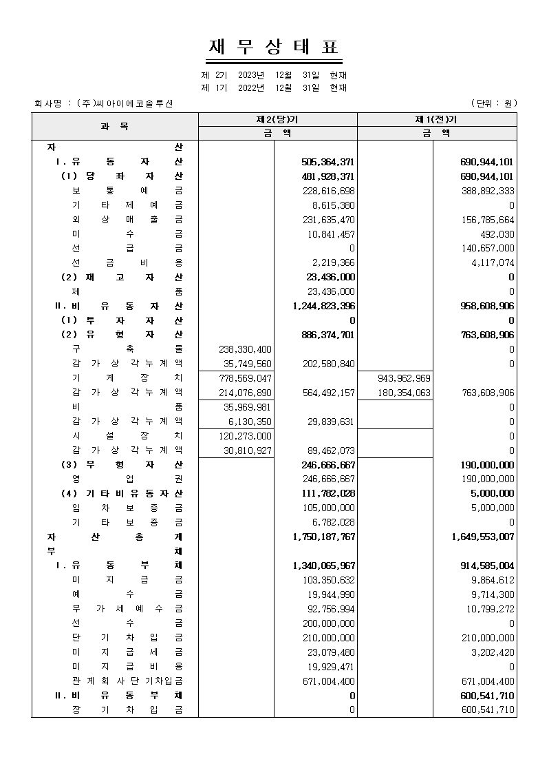 위지윅 첨부 이미지